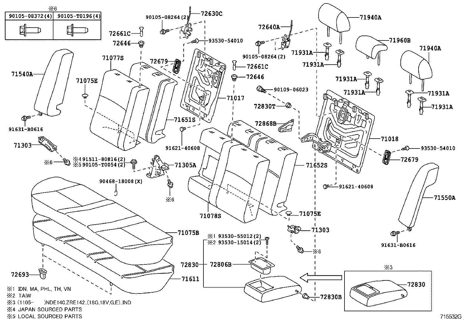 Figure 715532G