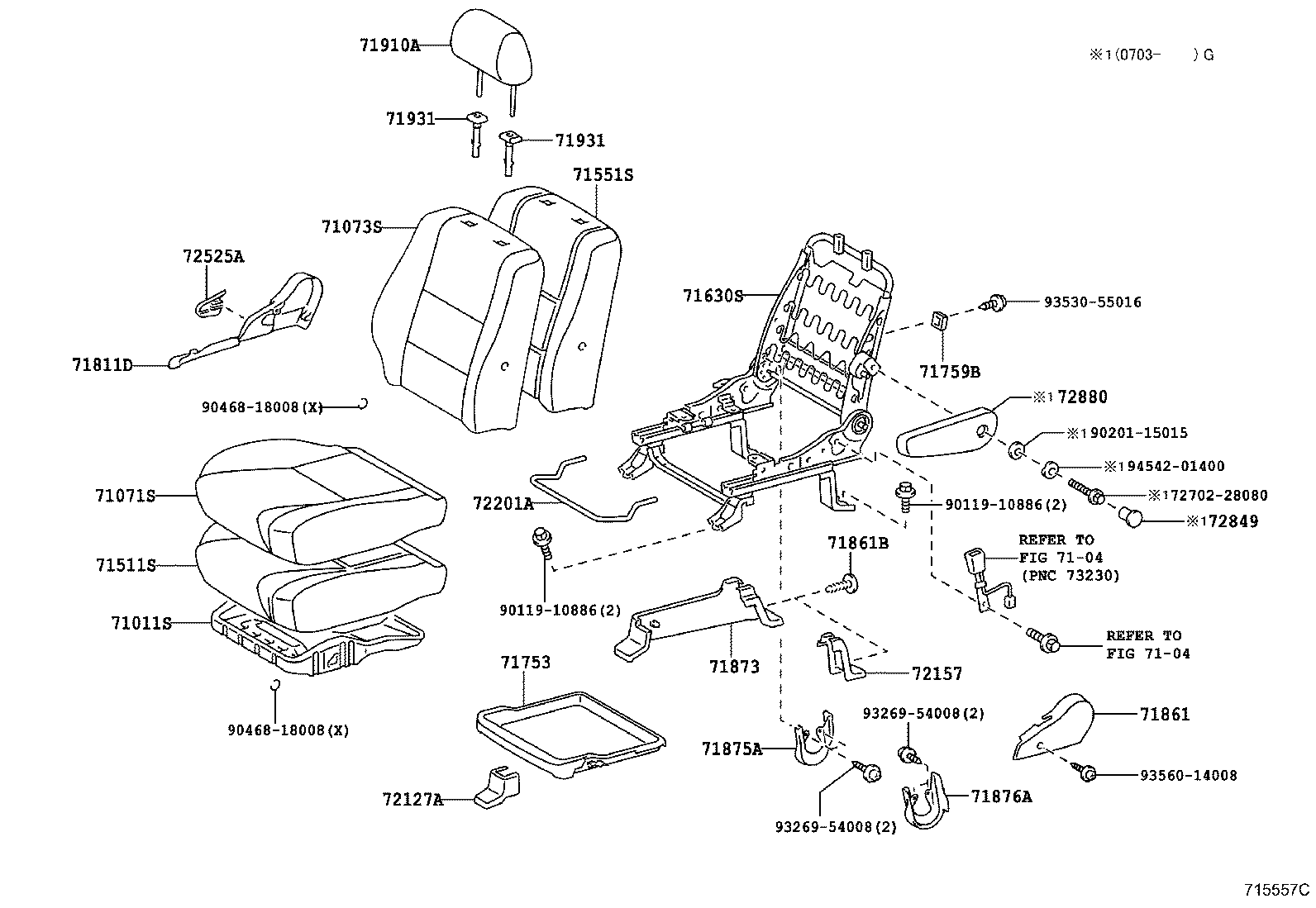 Figure 715557C