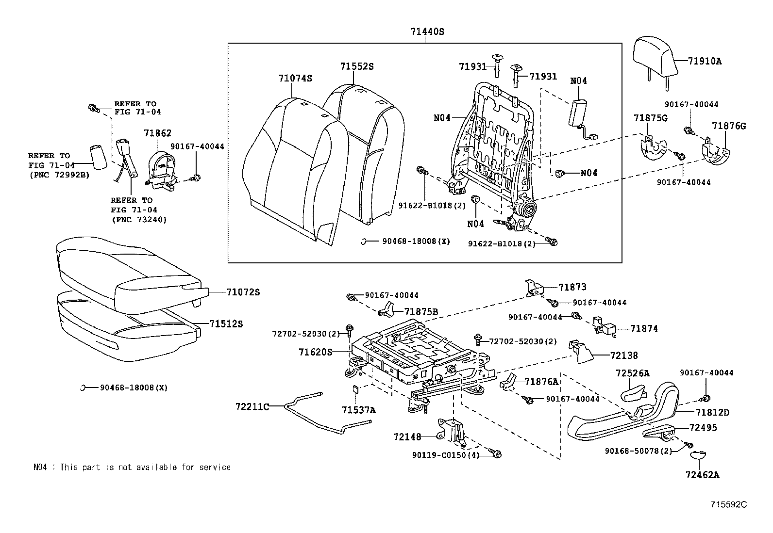 Figure 715592C