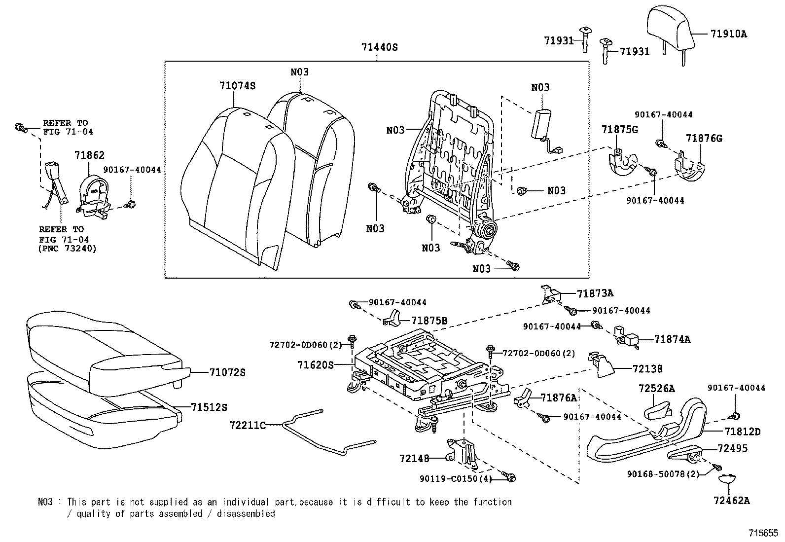 Figure 715655
