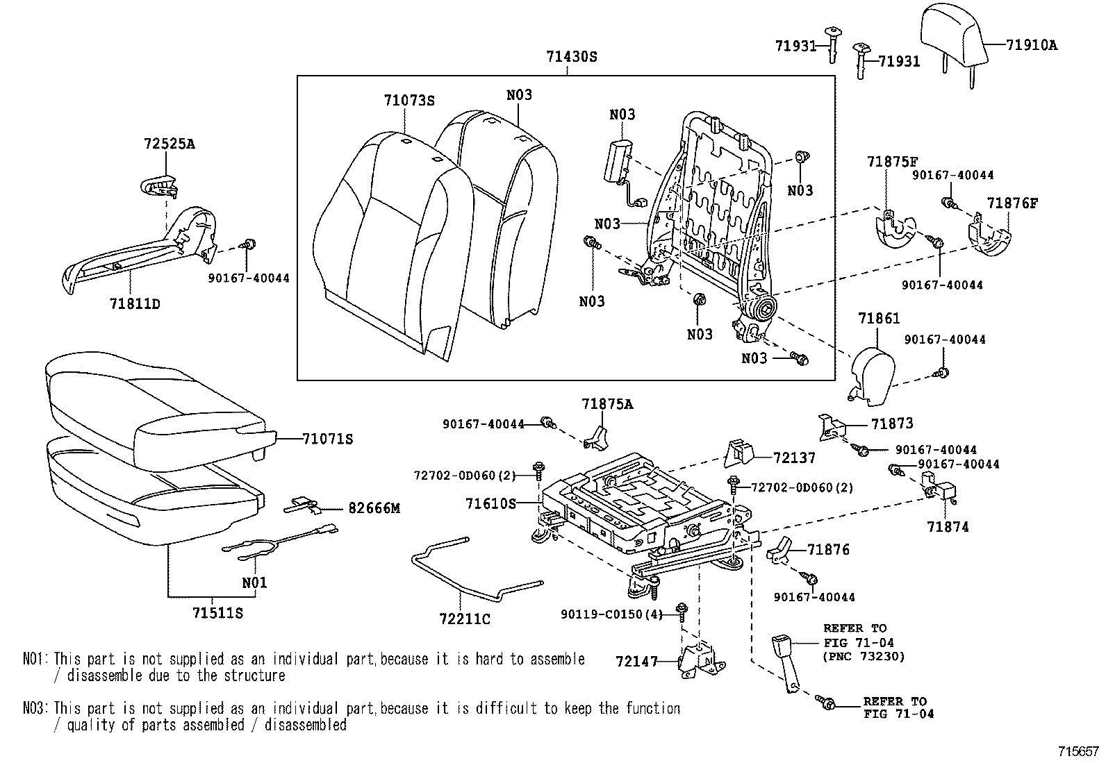 Figure 715657