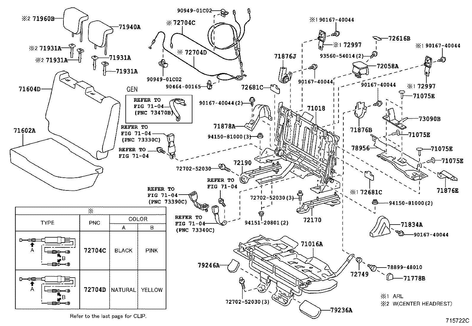 Figure 715722C