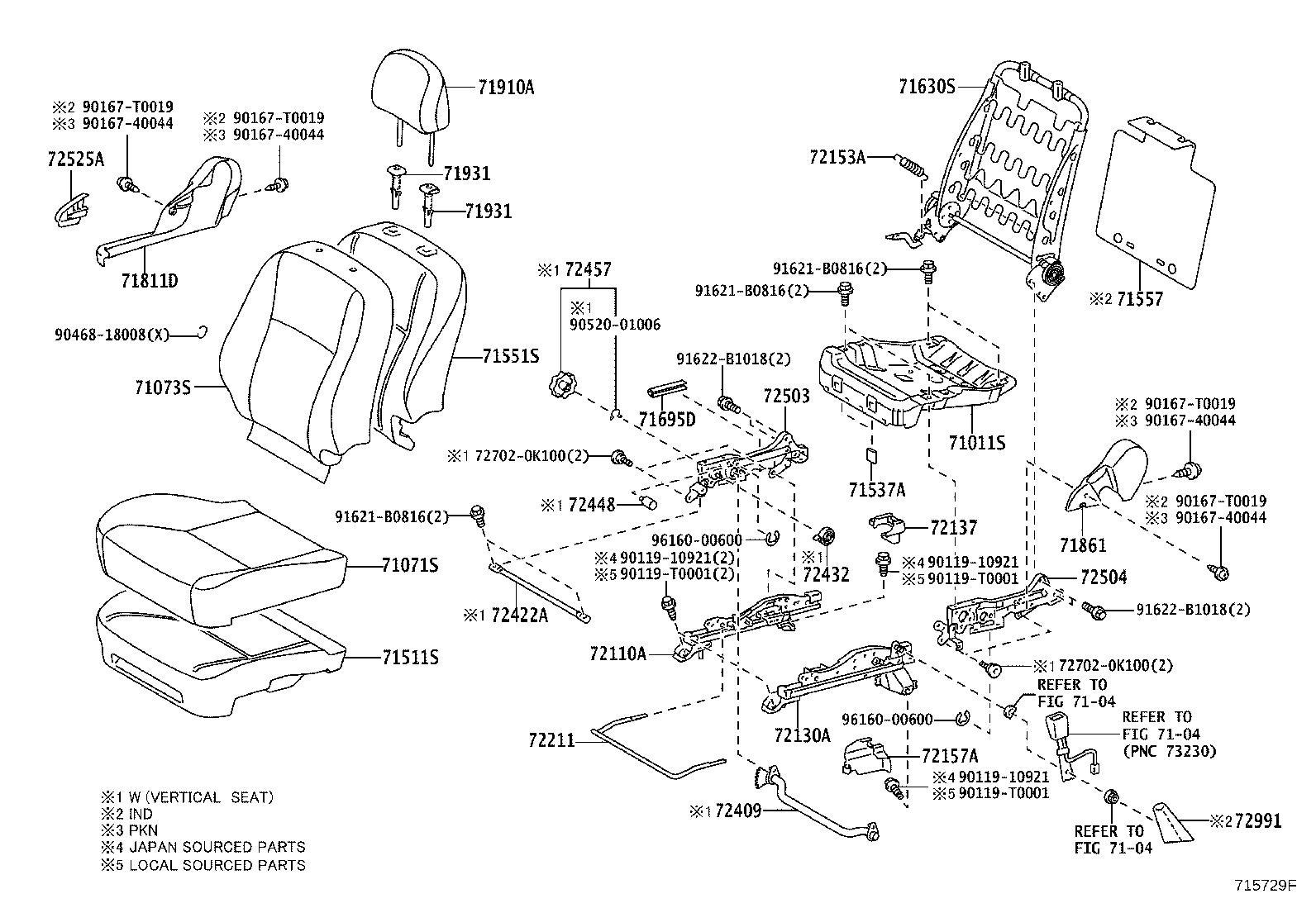 Figure 715729F
