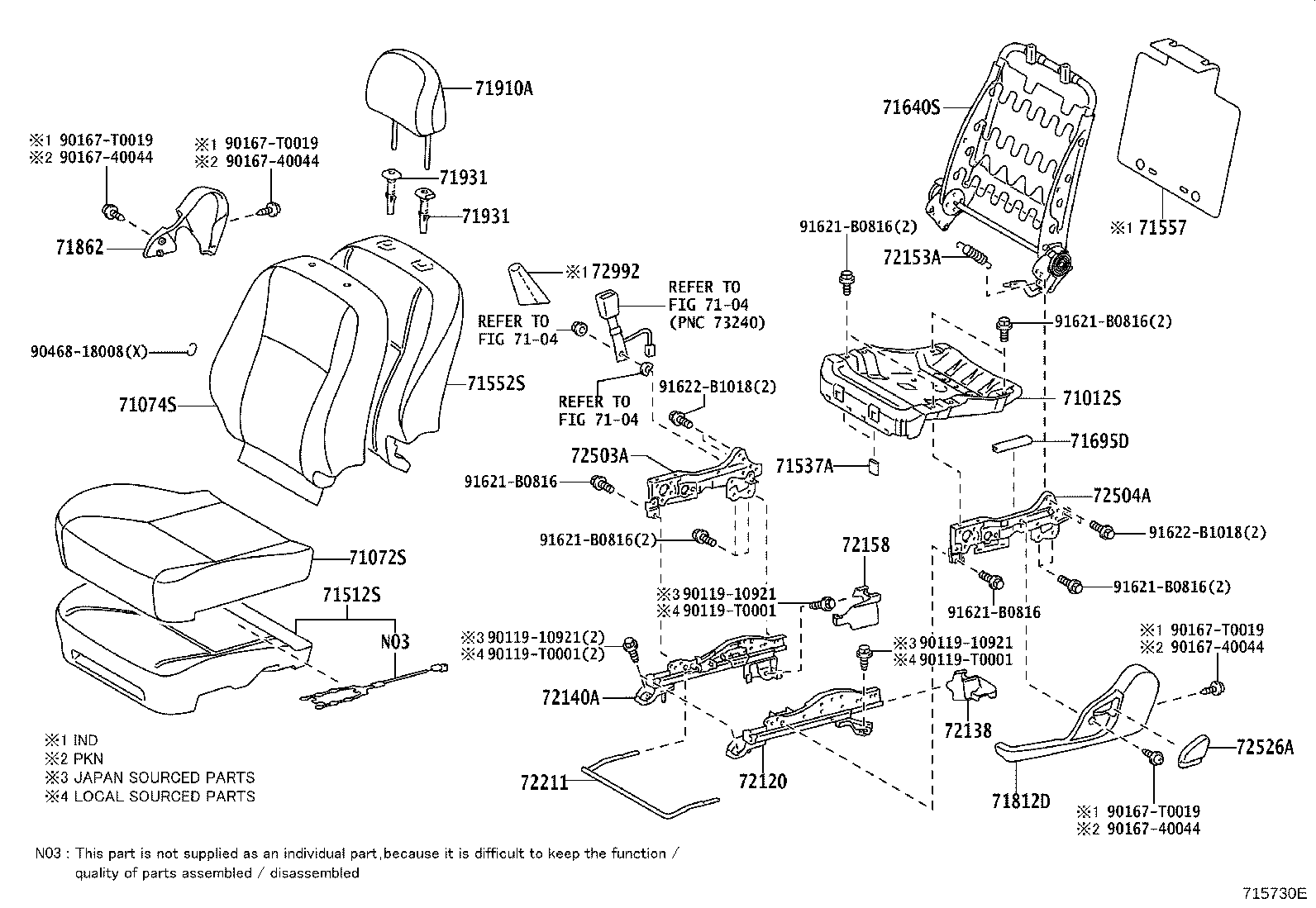 Figure 715730E