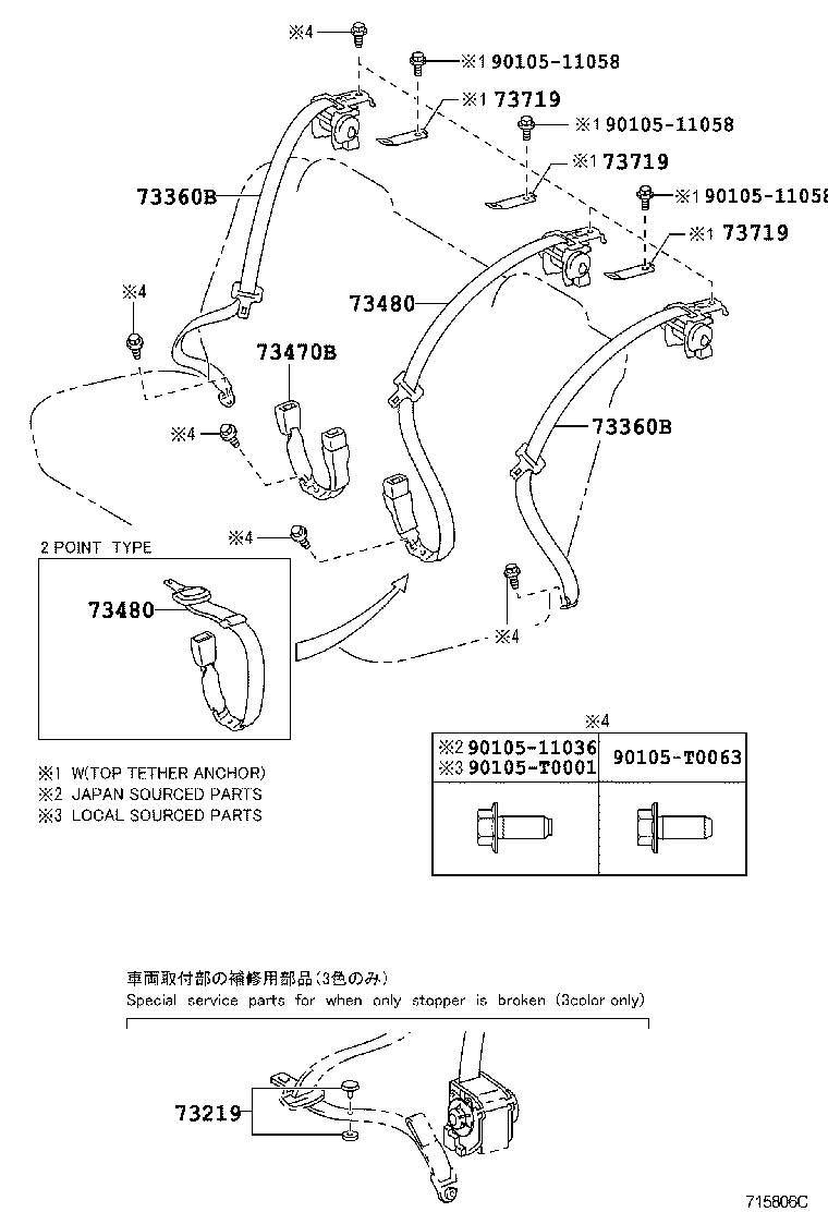 Figure 715806C