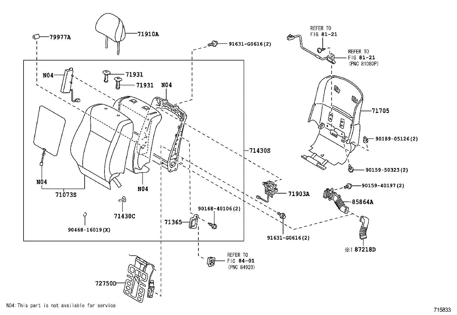 Figure 715833