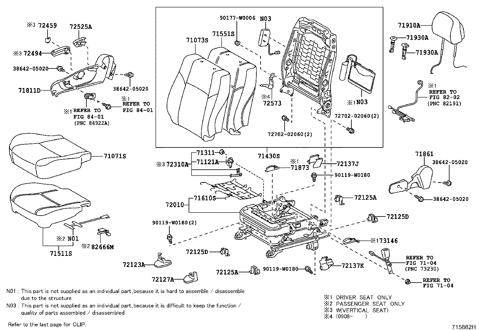 Figure 715882H