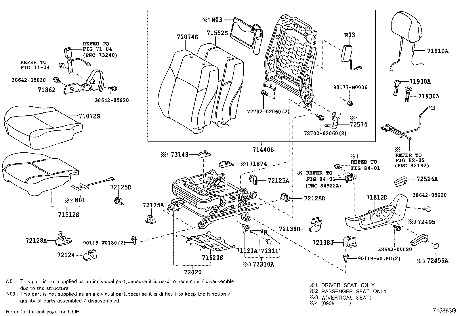 Figure 715883G