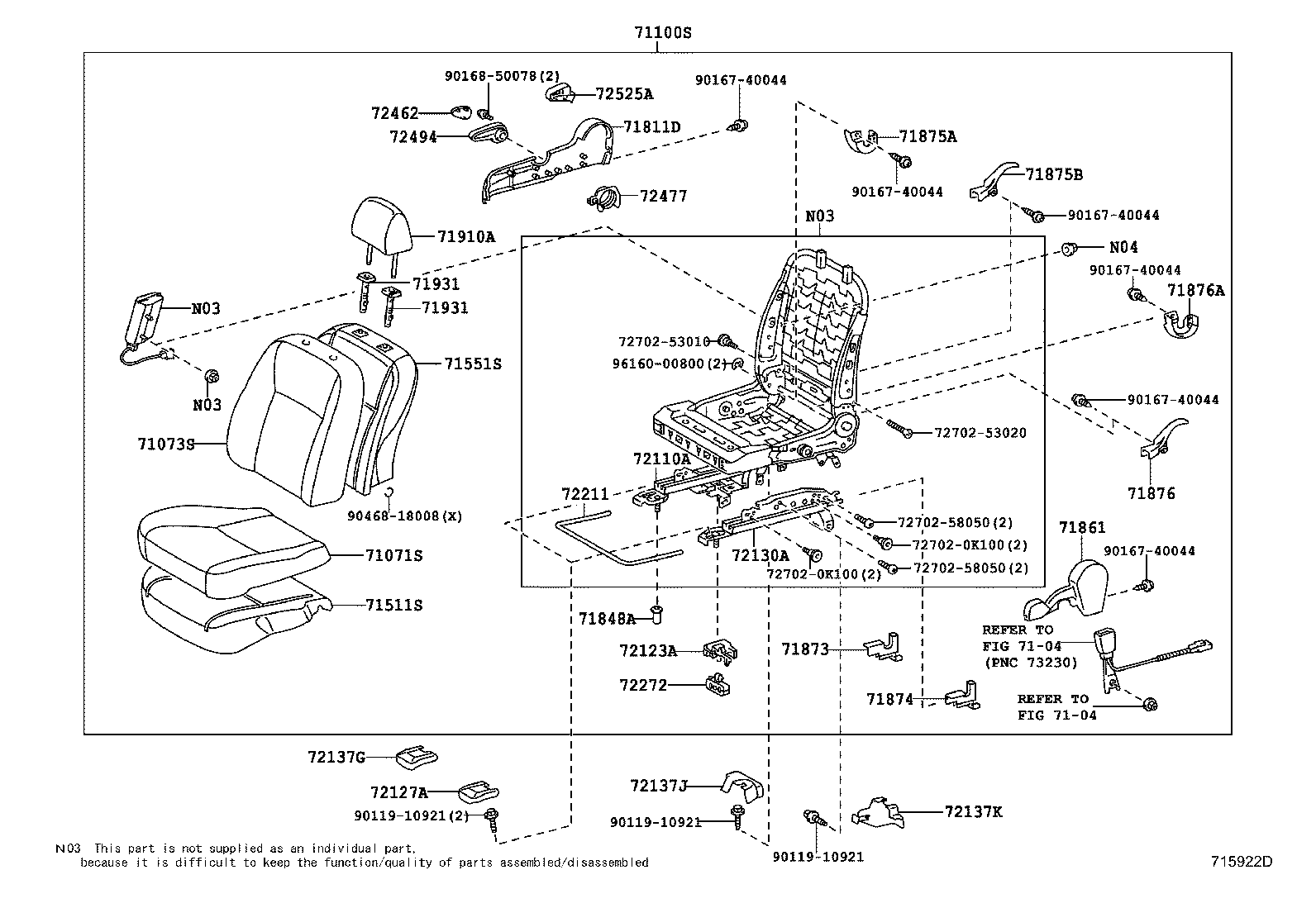 Figure 715922D