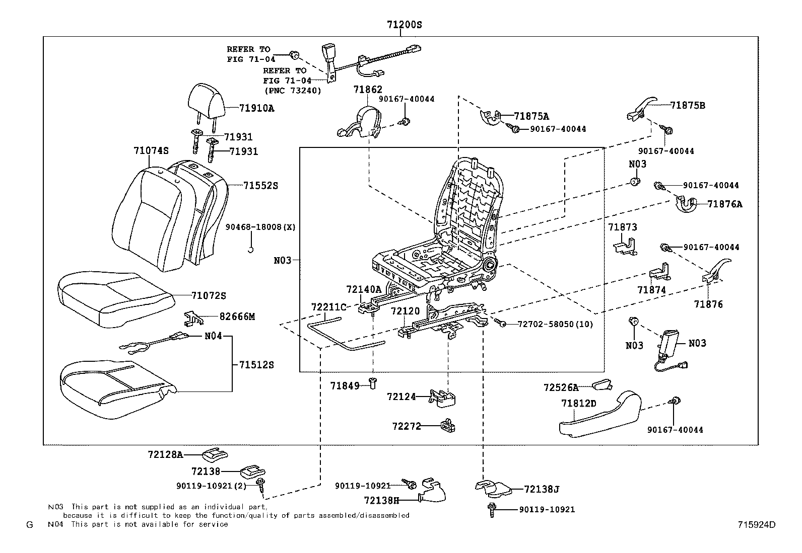 Figure 715924D