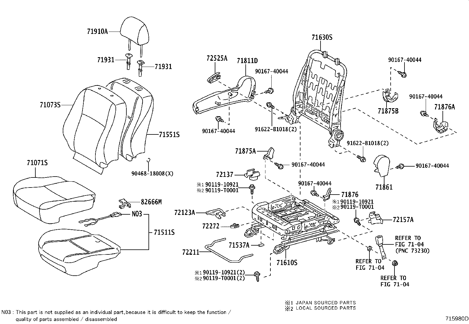 Figure 715980D