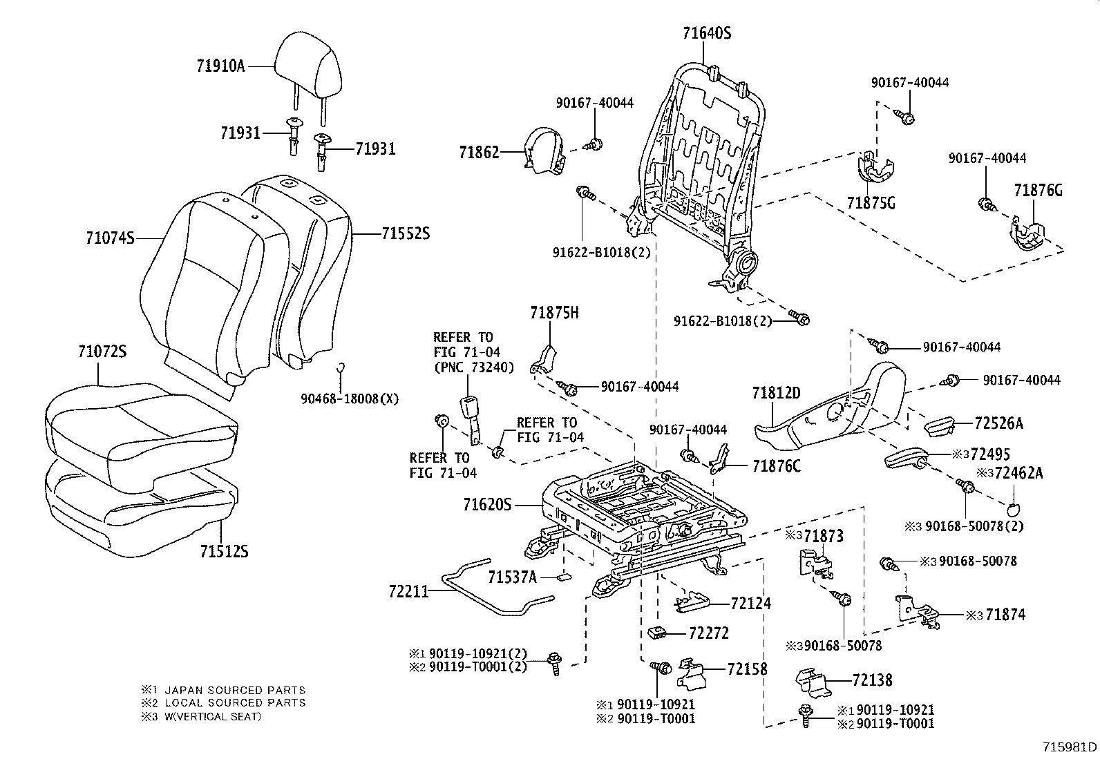 Figure 715981D
