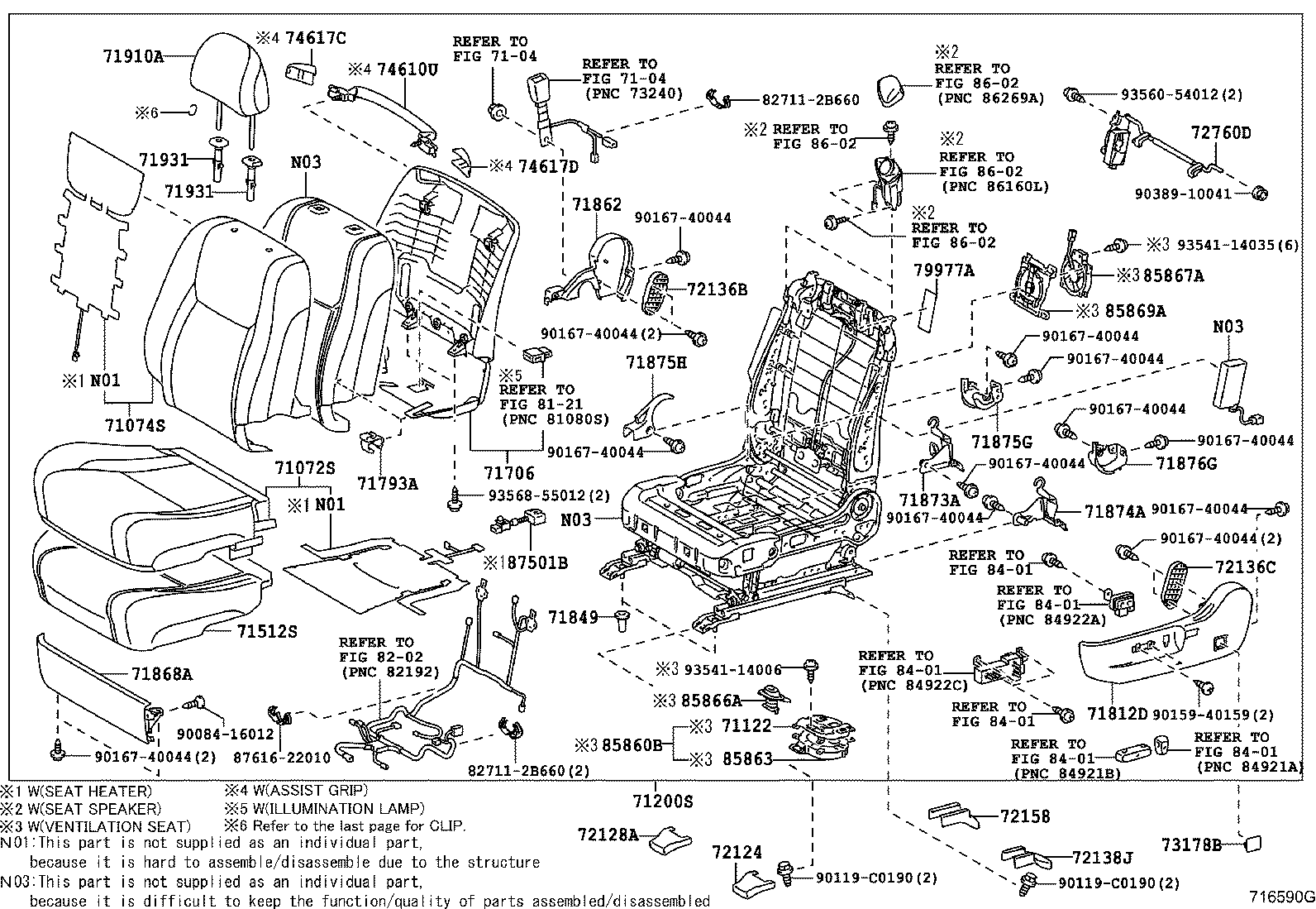 Figure 716590G