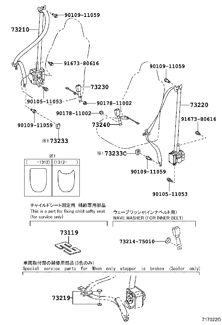 Figure 717022G