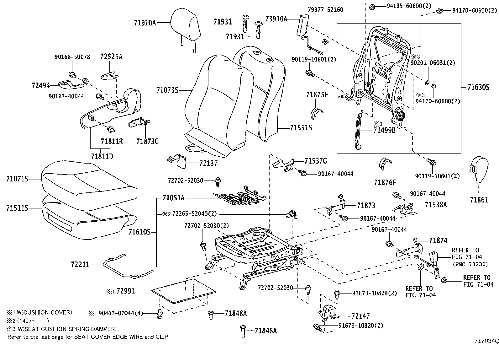 Figure 717034Q