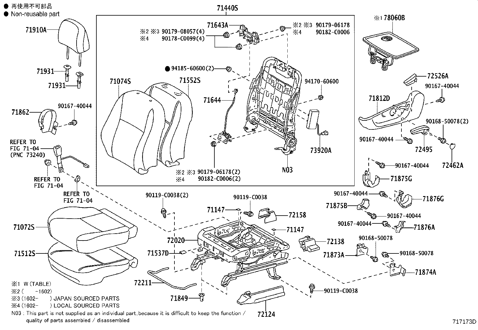 Figure 717173D