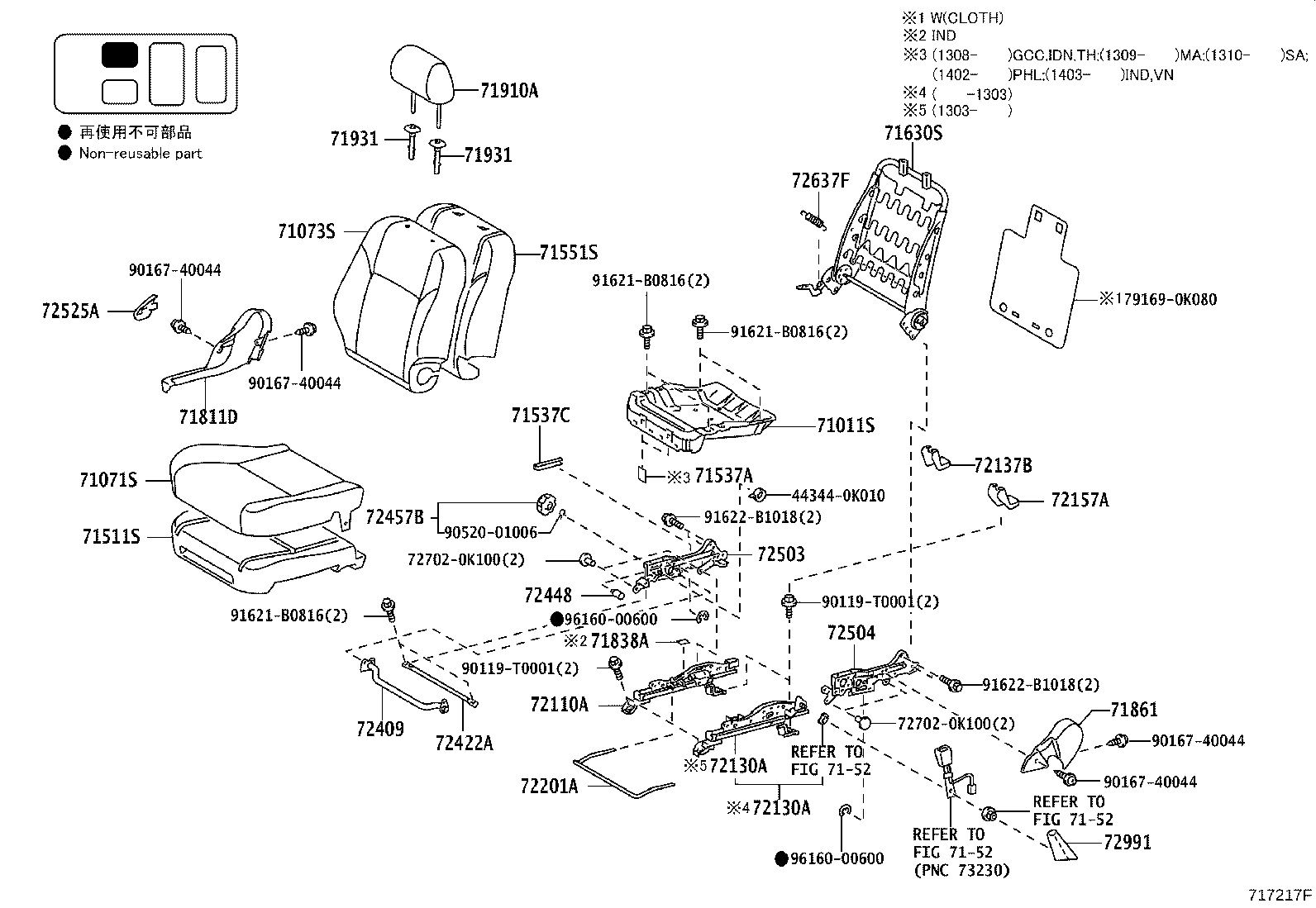Figure 717217F