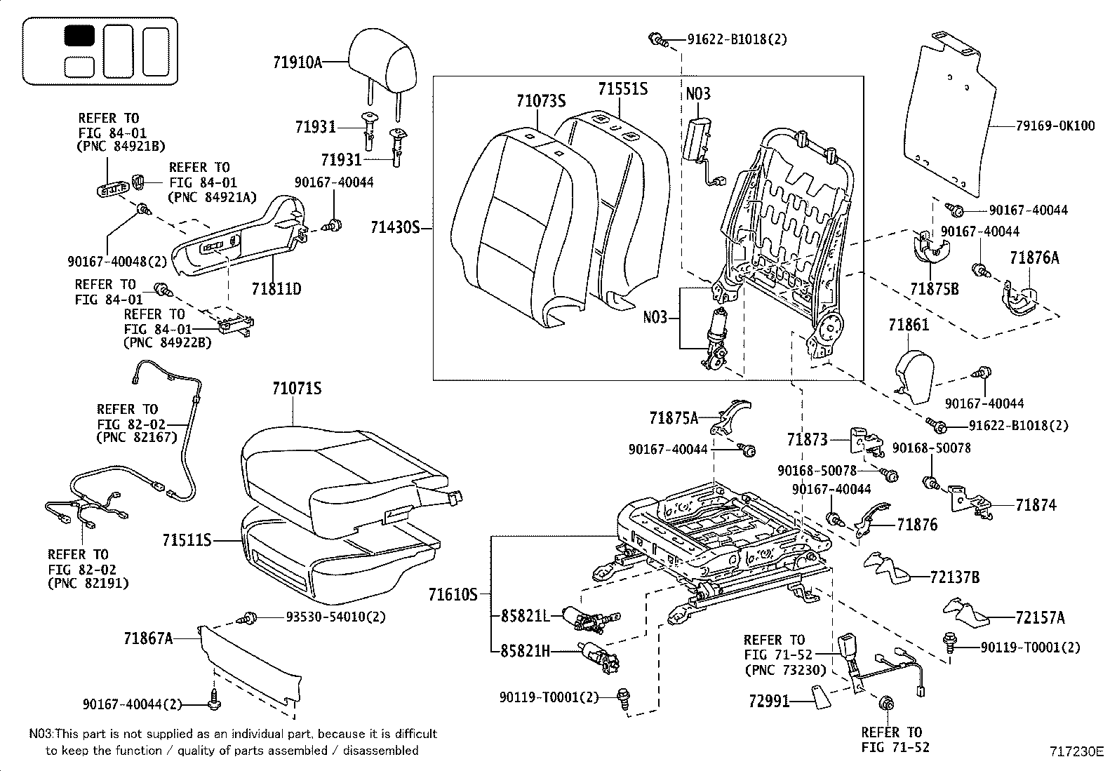 Figure 717230E