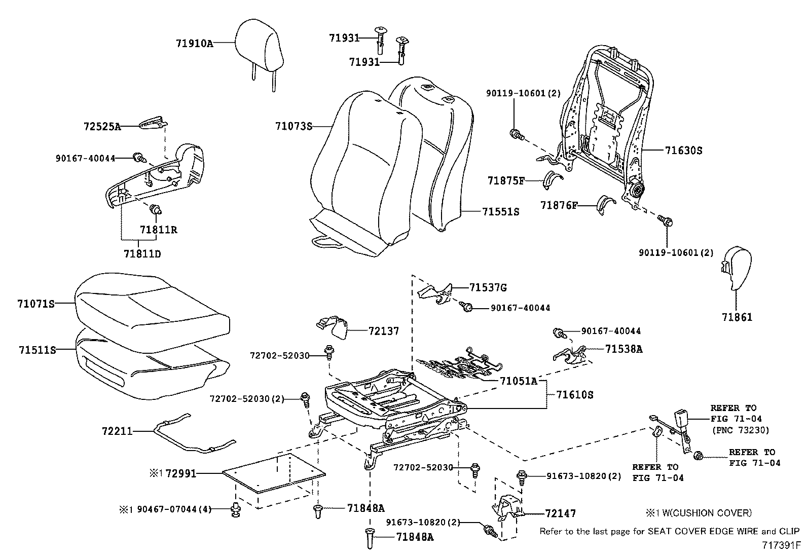 Figure 717391F