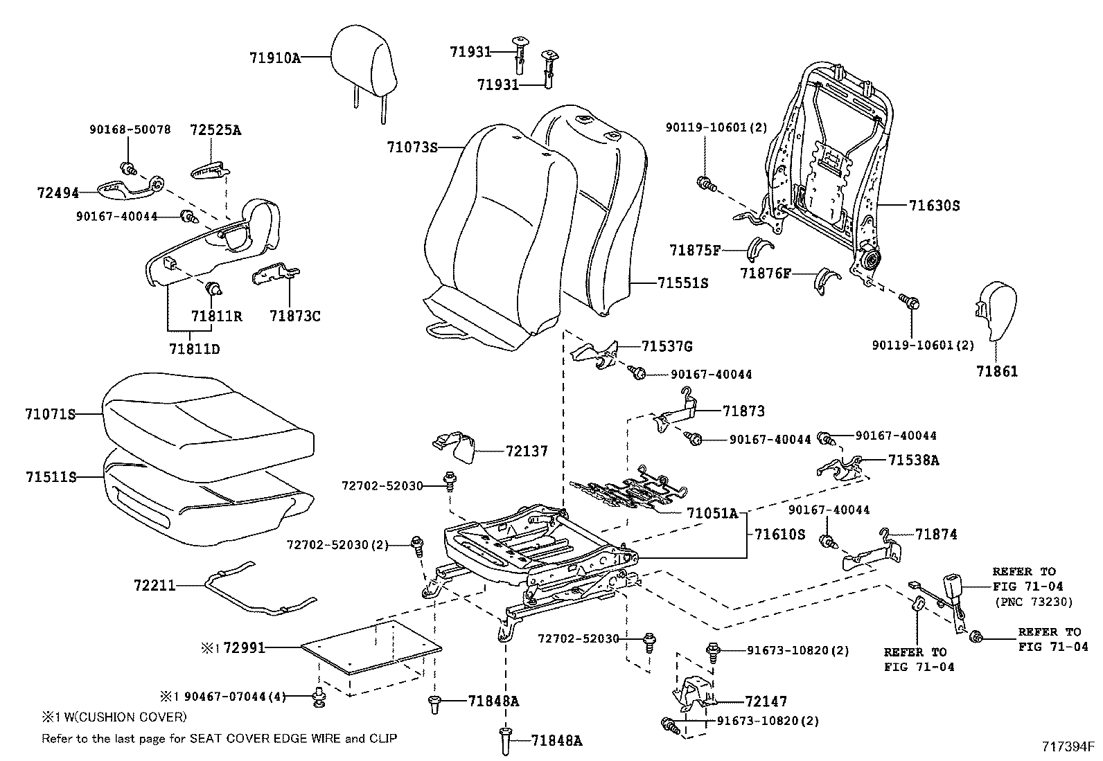 Figure 717394F