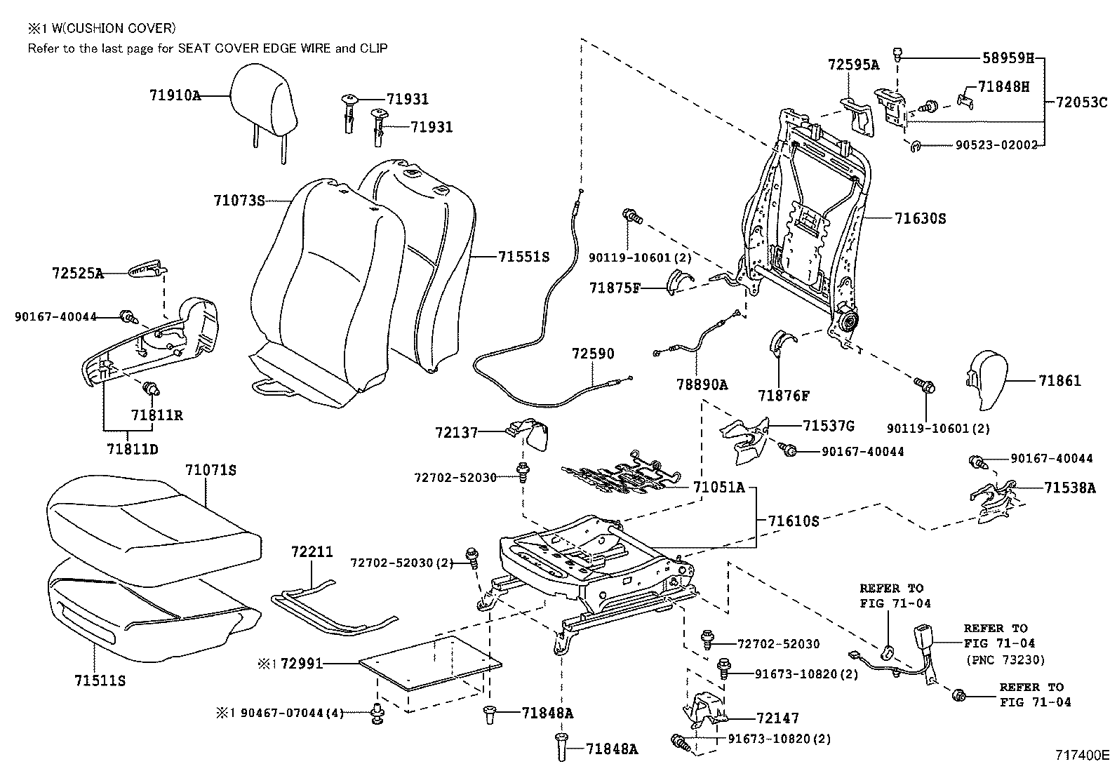 Figure 717400E