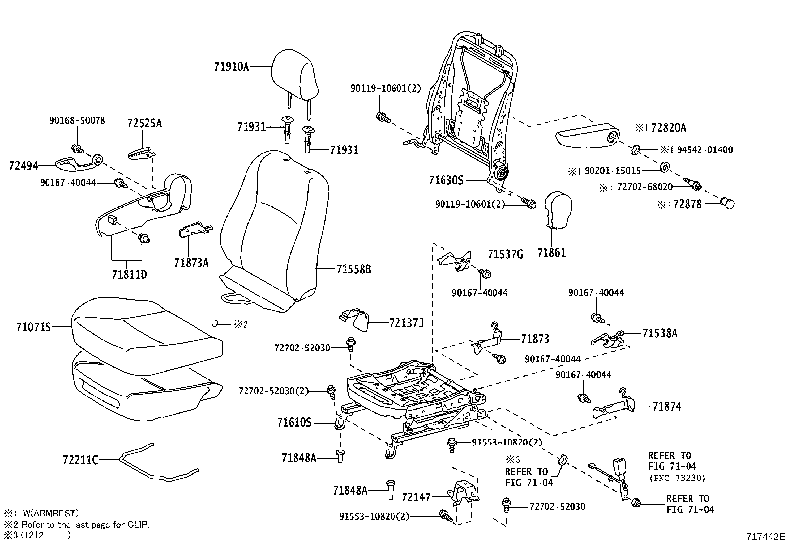 Figure 717442E