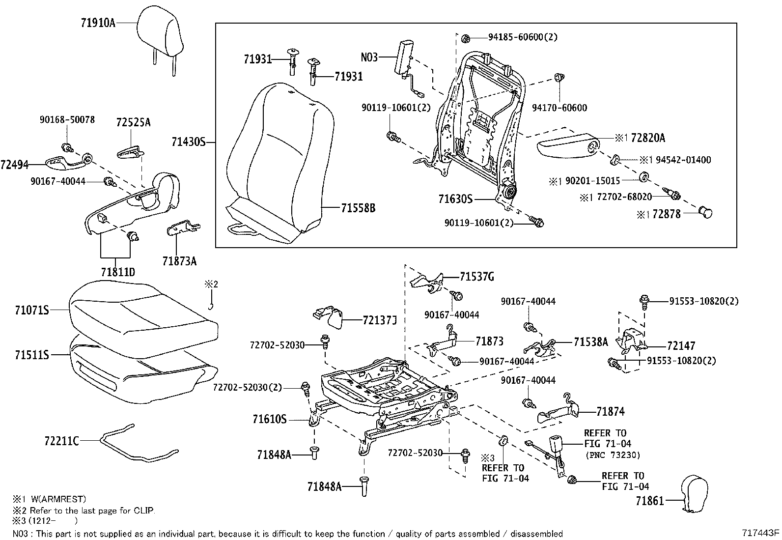 Figure 717443F