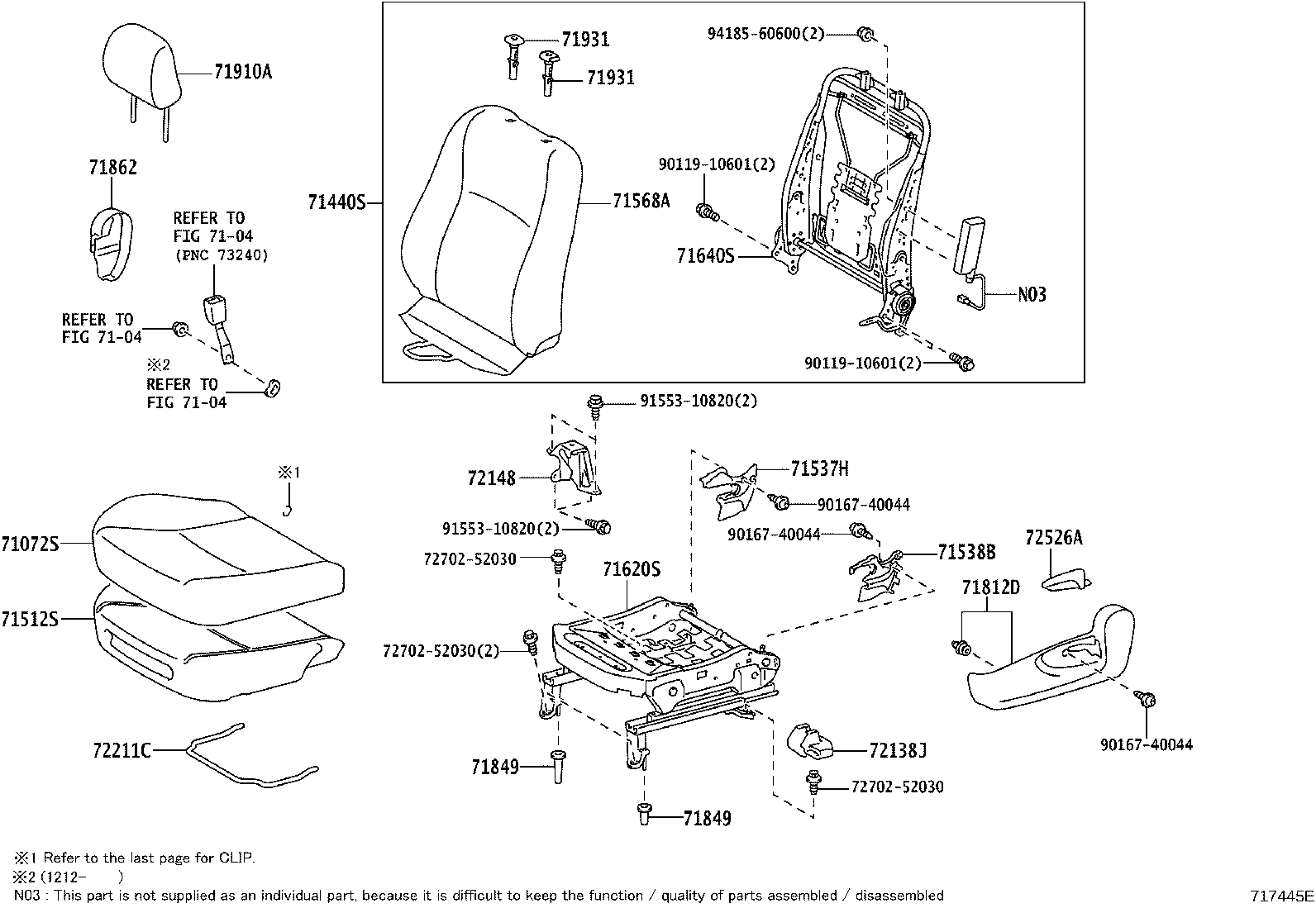 Figure 717445E