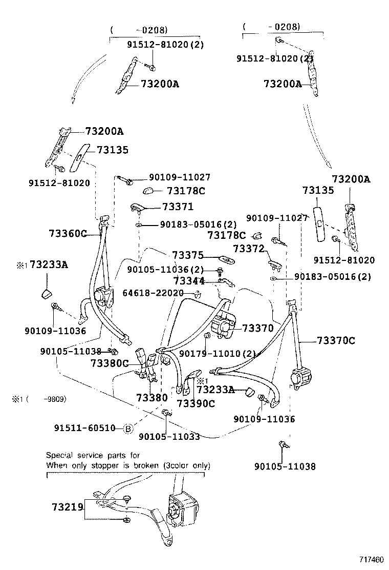 Figure 717460