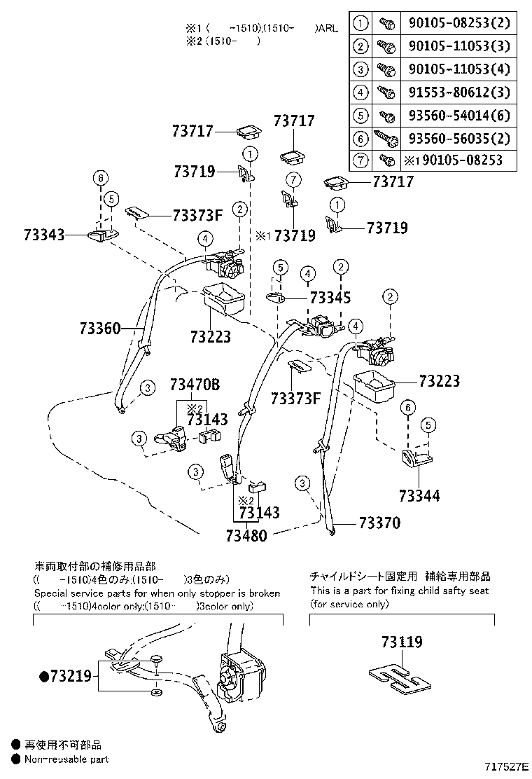 Figure 717527E