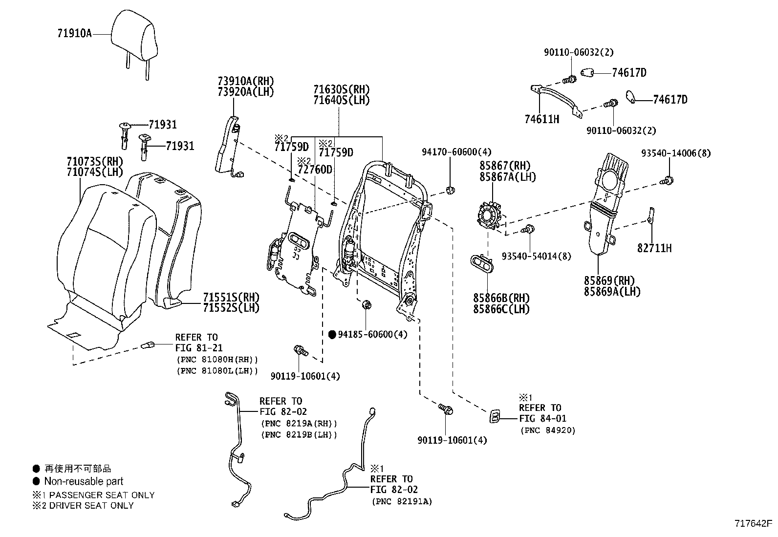 Figure 717642F