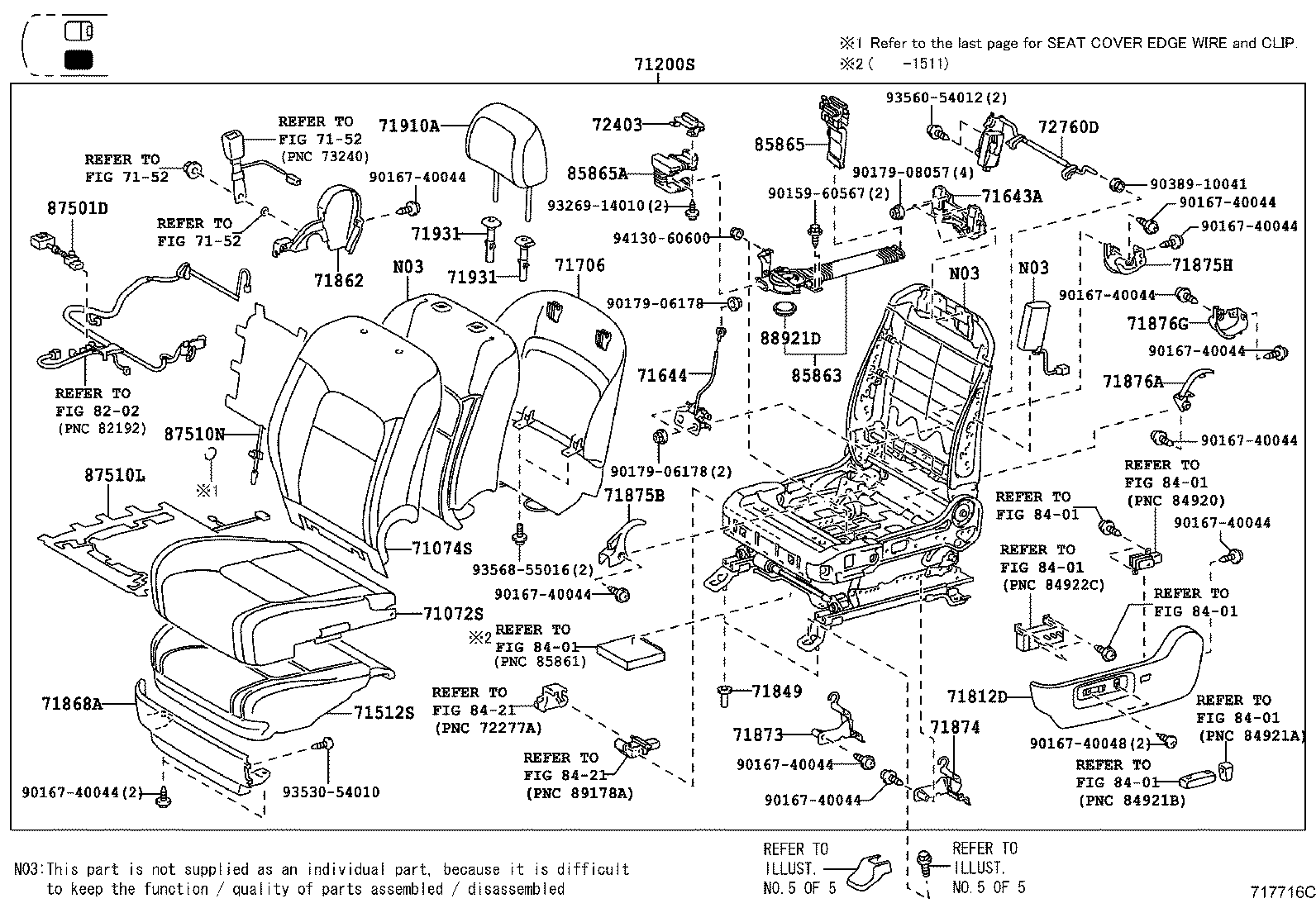 Figure 717716C