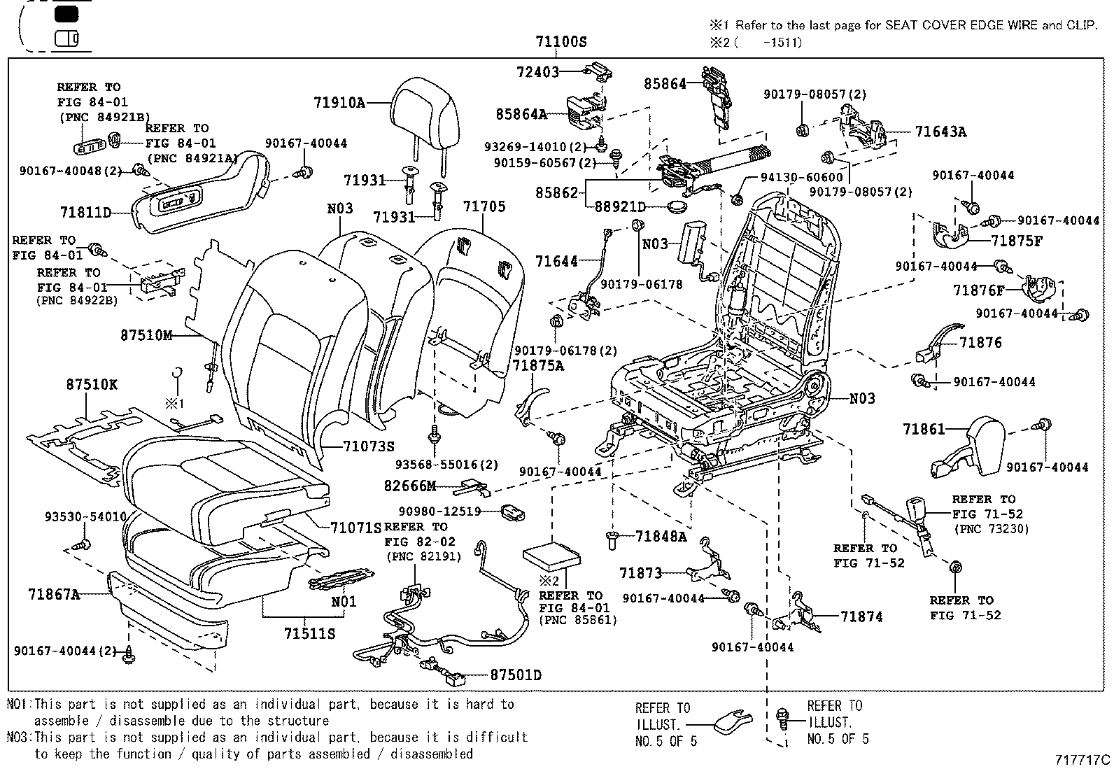 Figure 717717C