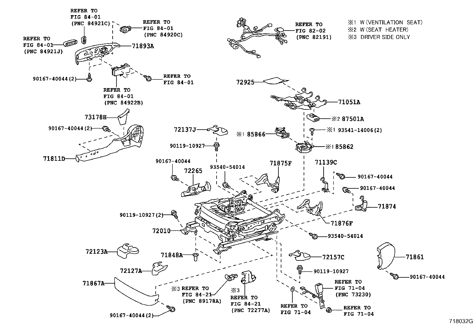 Figure 718032G