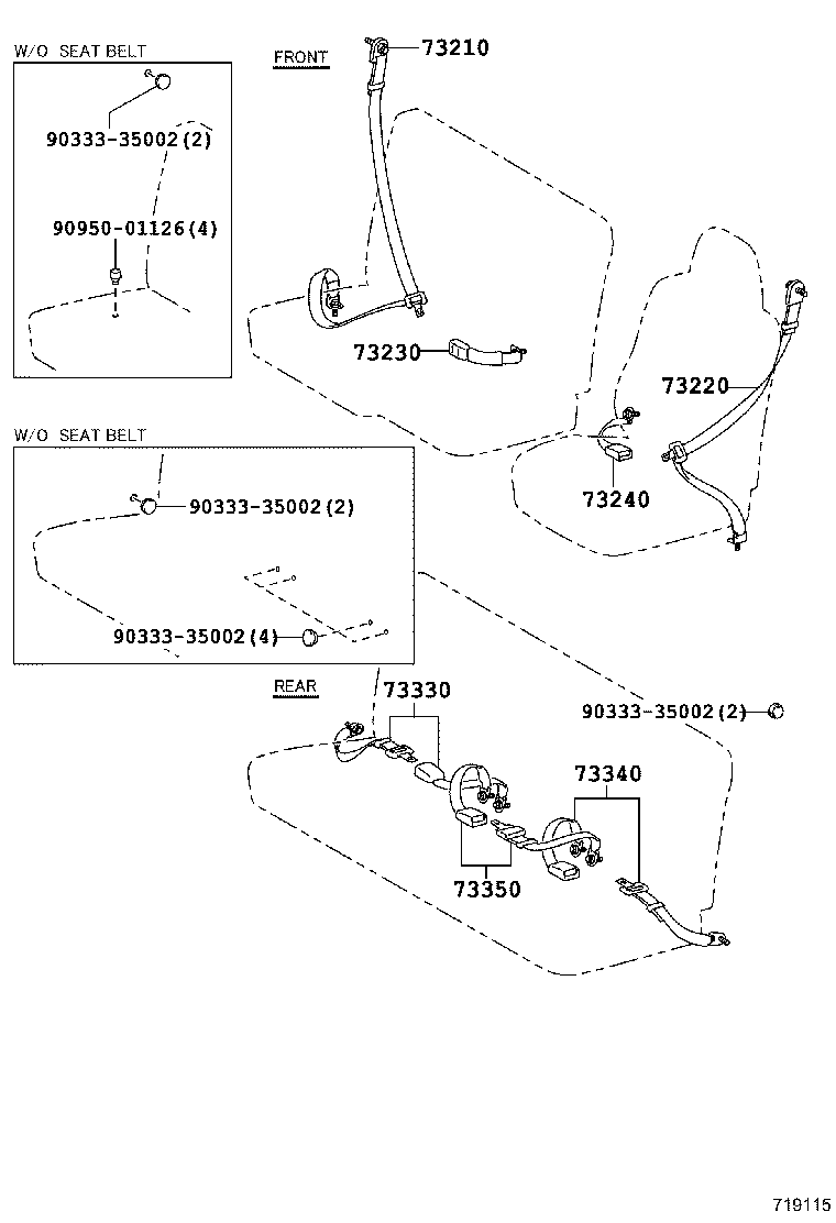 Figure 719115