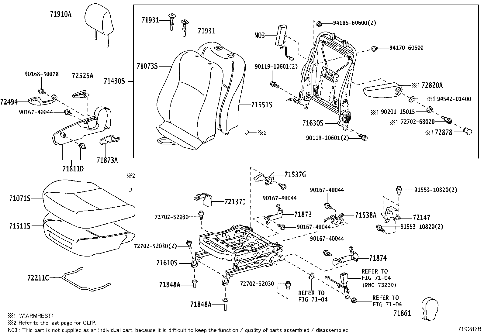 Figure 719287B