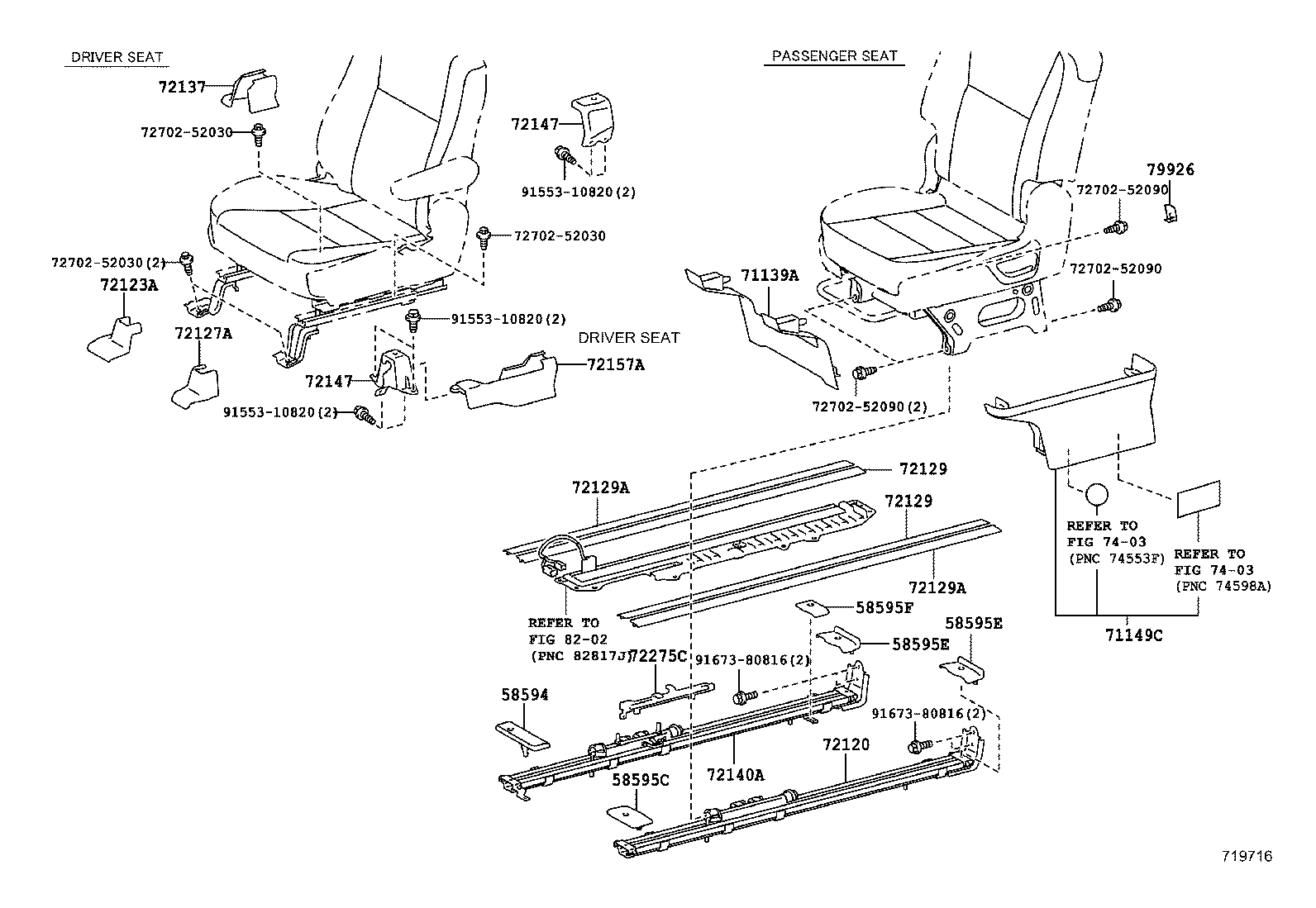 Figure 719716