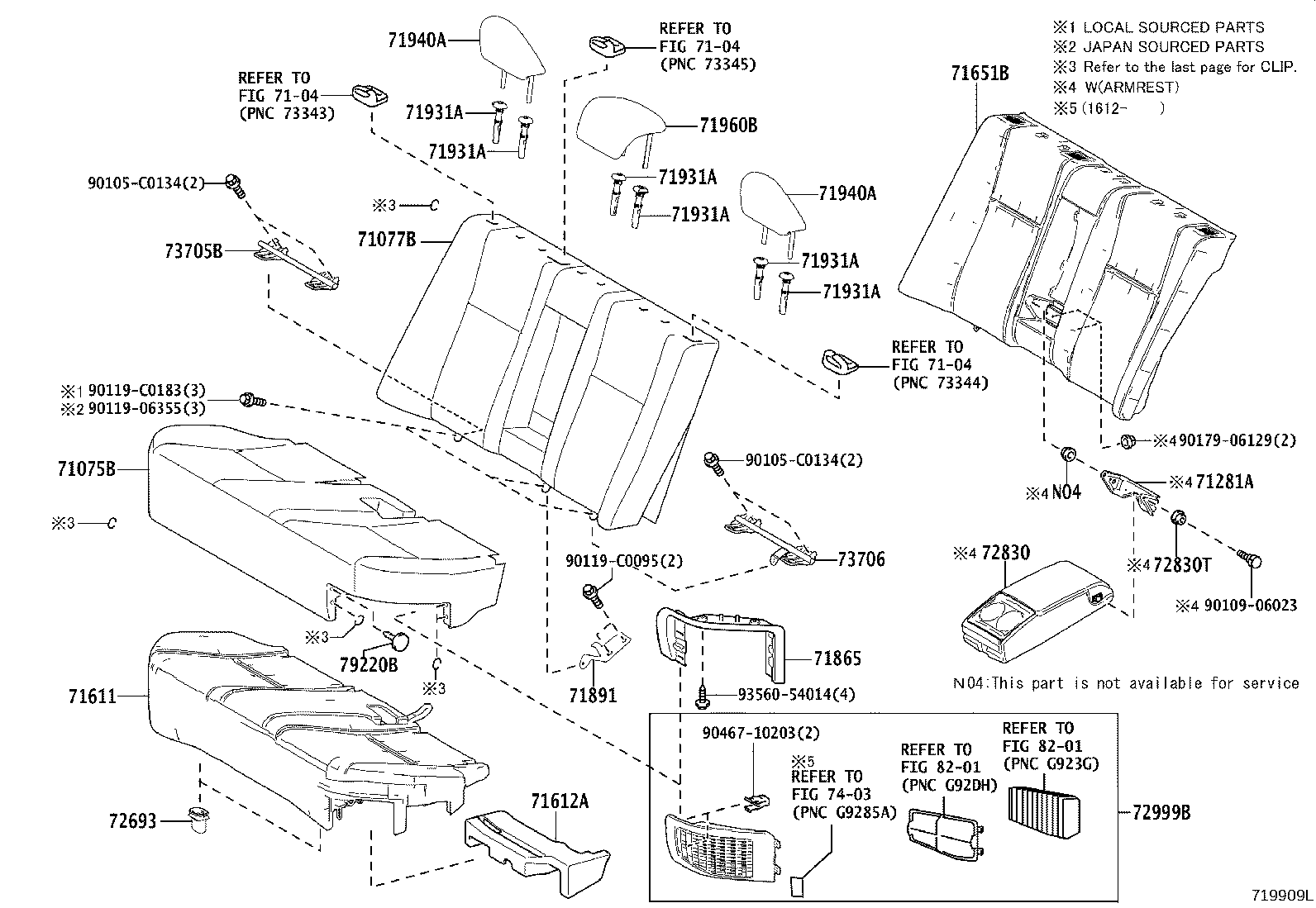 Figure 719909L