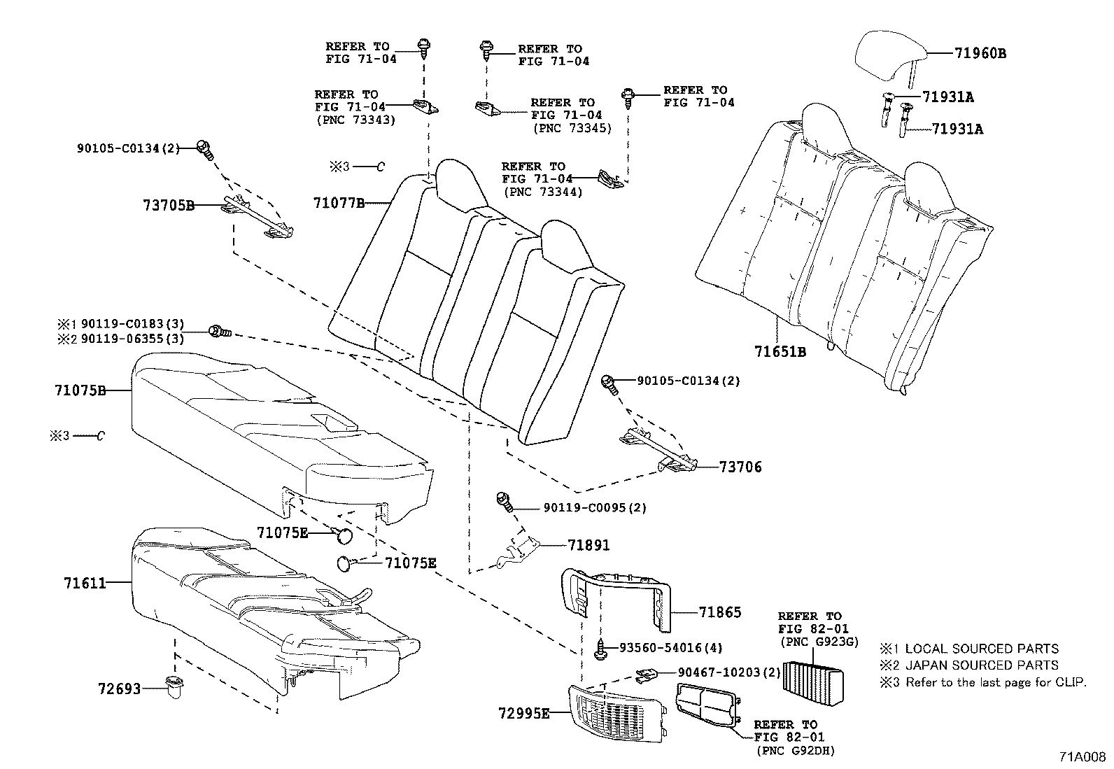 Figure 71A008