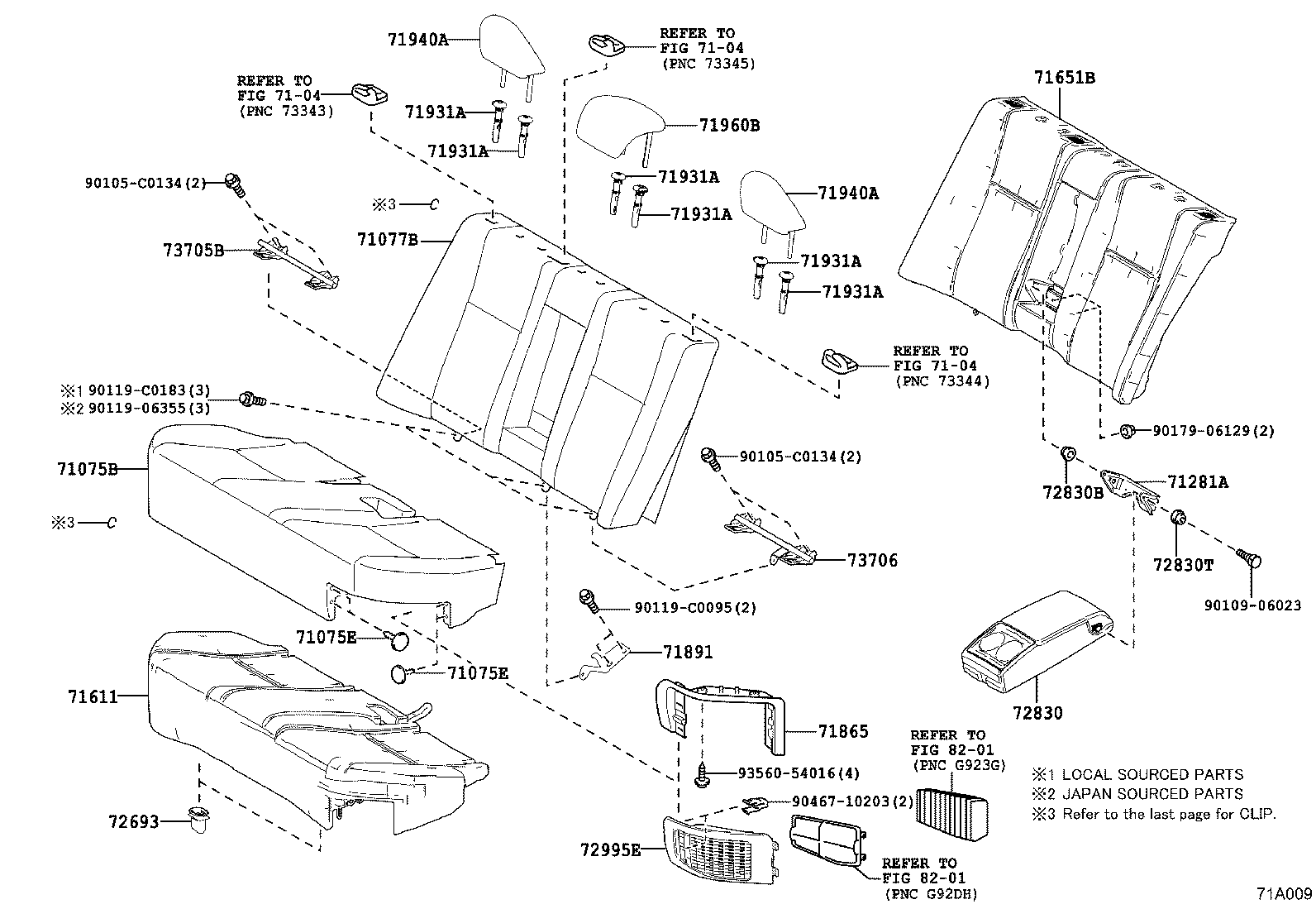 Figure 71A009