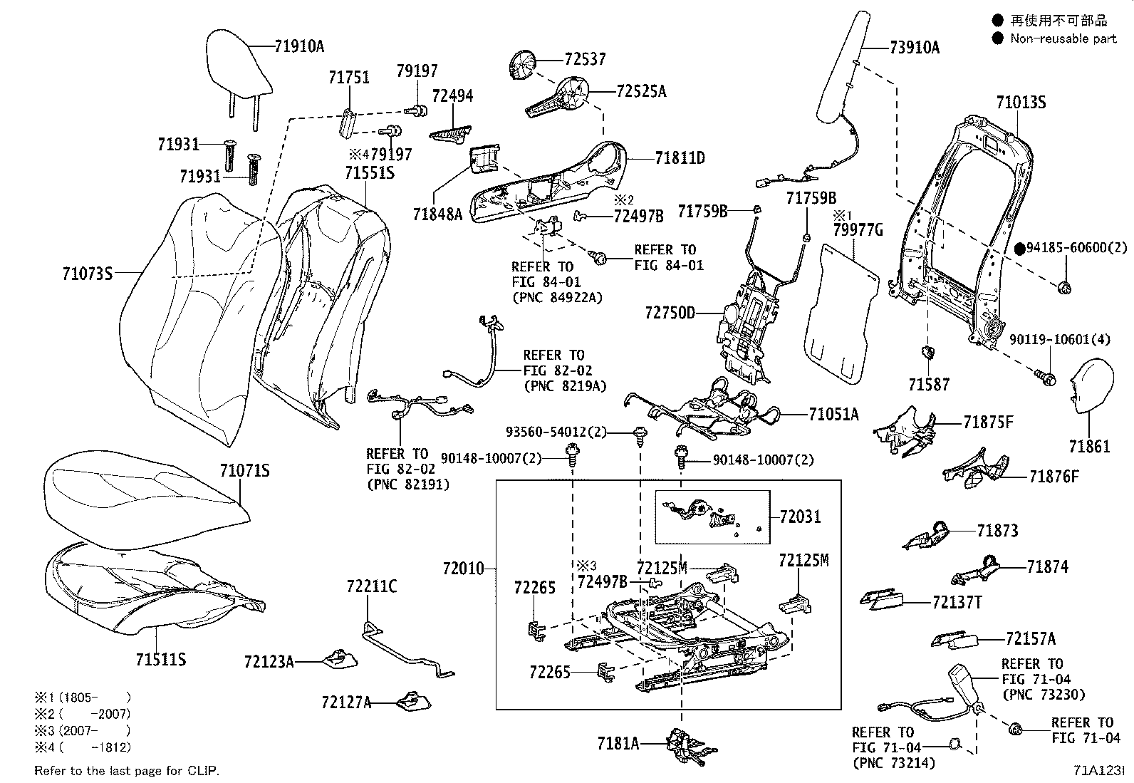 Figure 71A123I