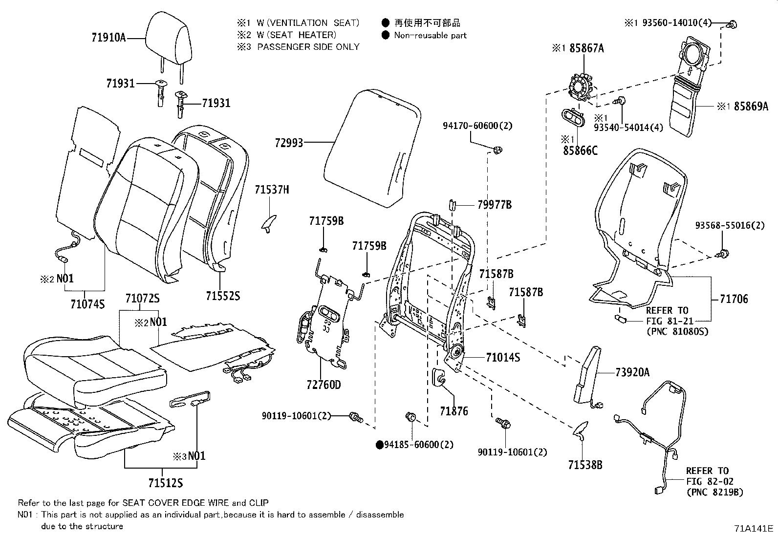 Figure 71A141E