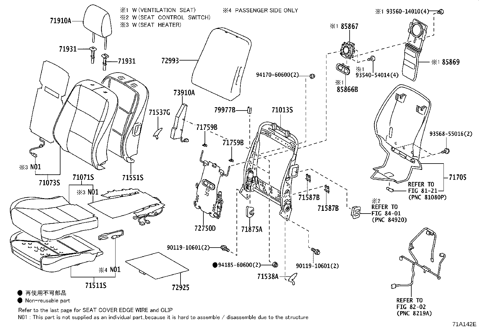 Figure 71A142E