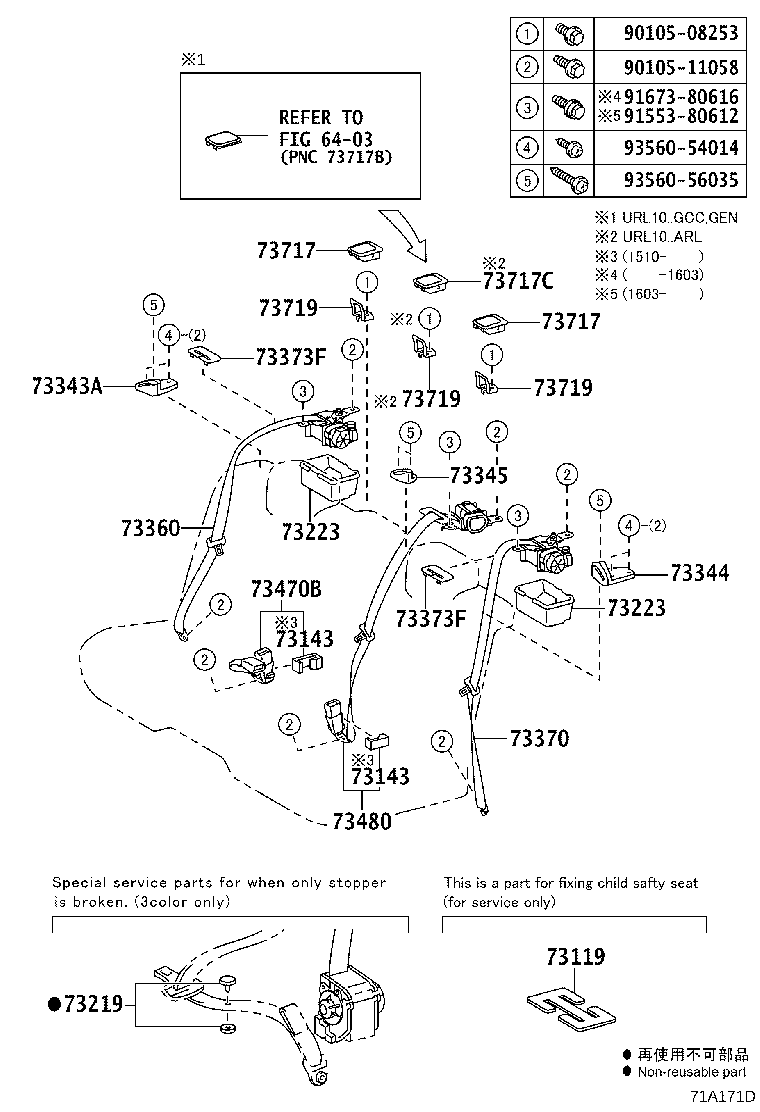 Figure 71A171D