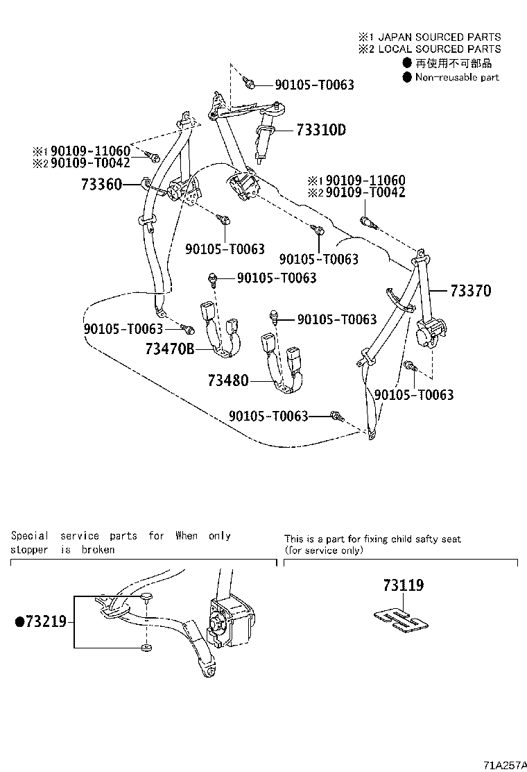 Figure 71A257A