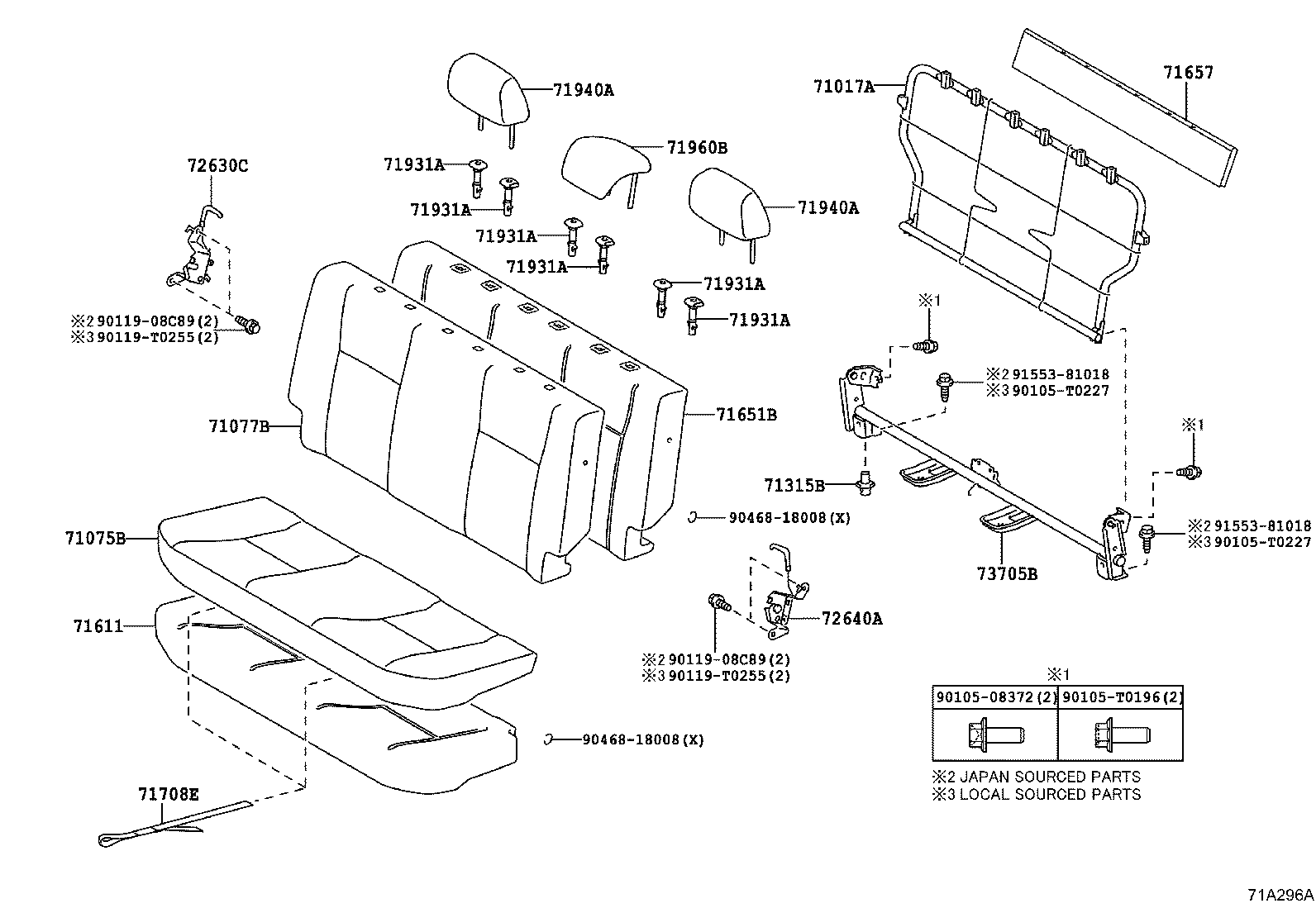 Figure 71A296A