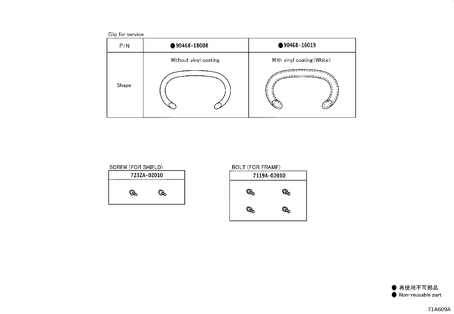 Figure 71A609A