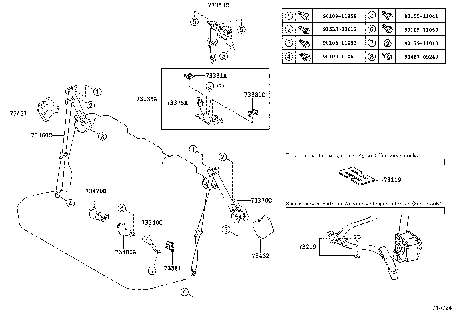 Figure 71A724