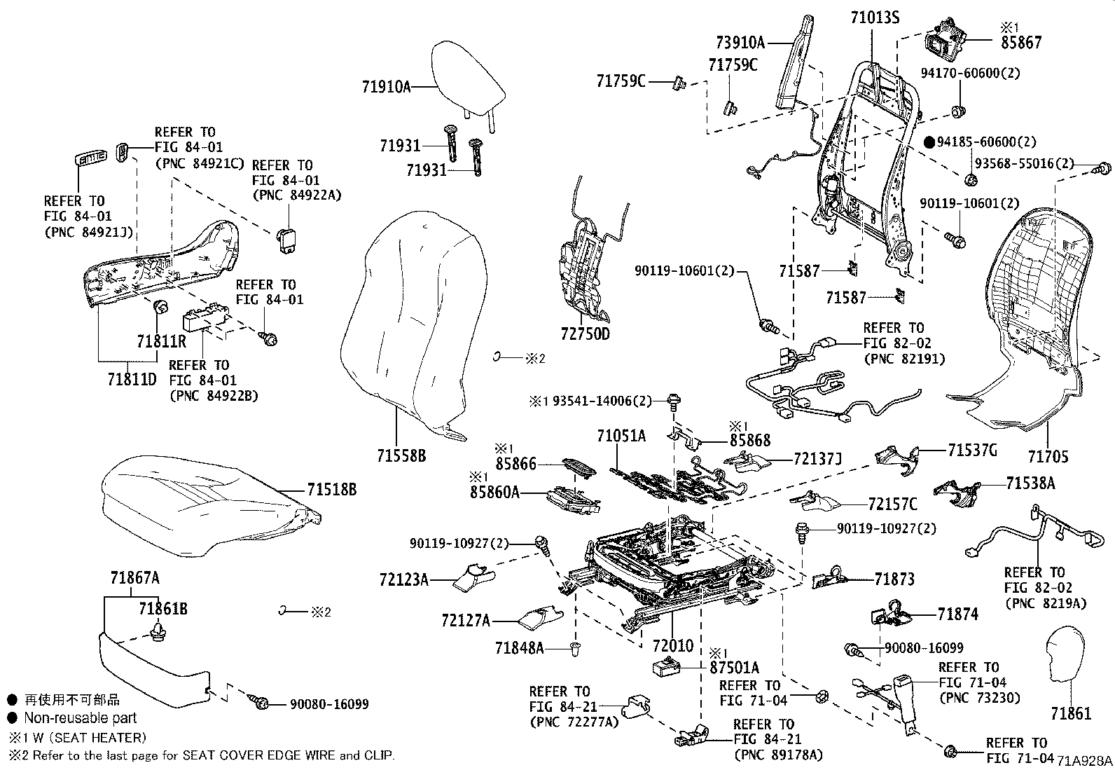Figure 71A928A