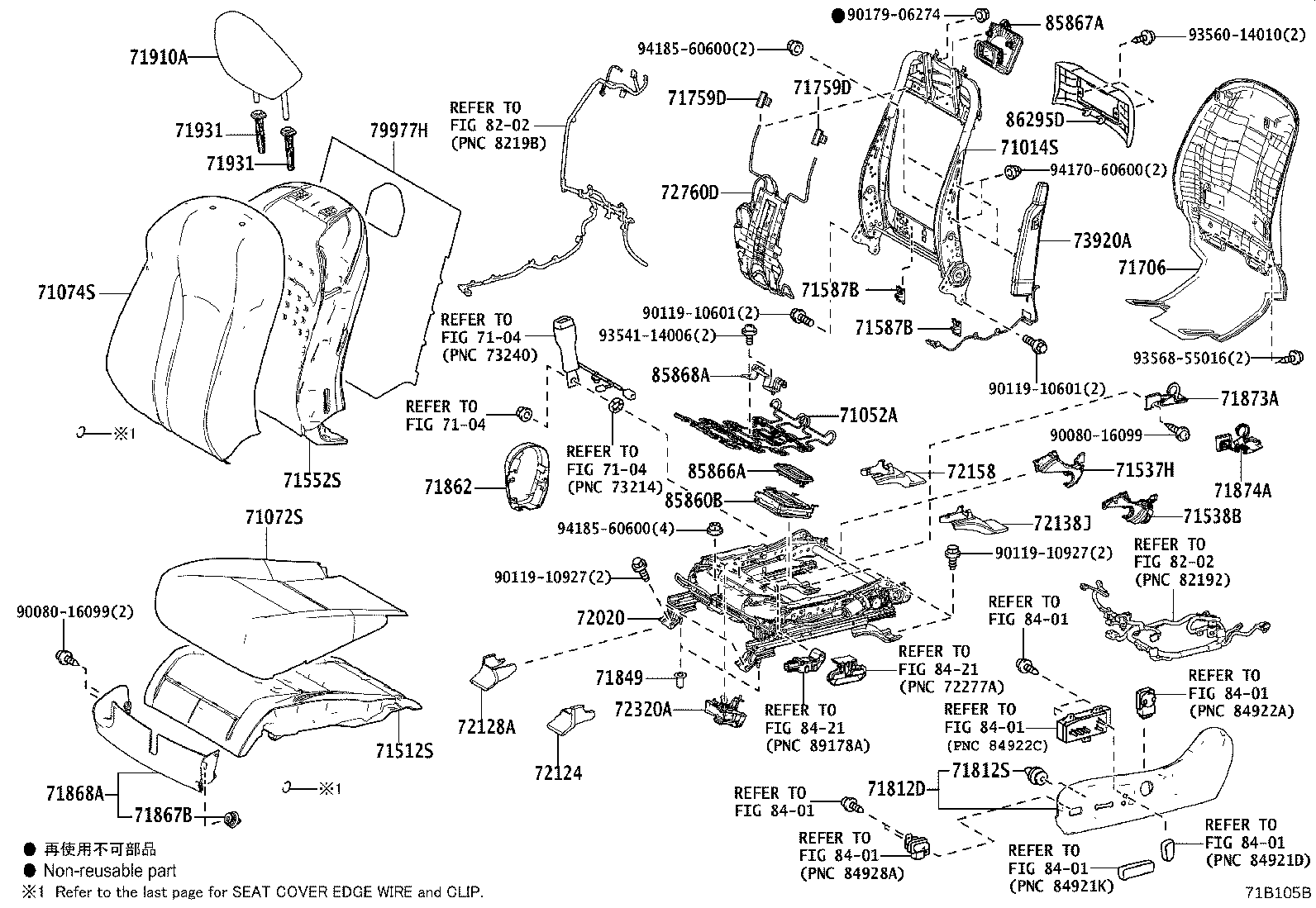 Figure 71B105B
